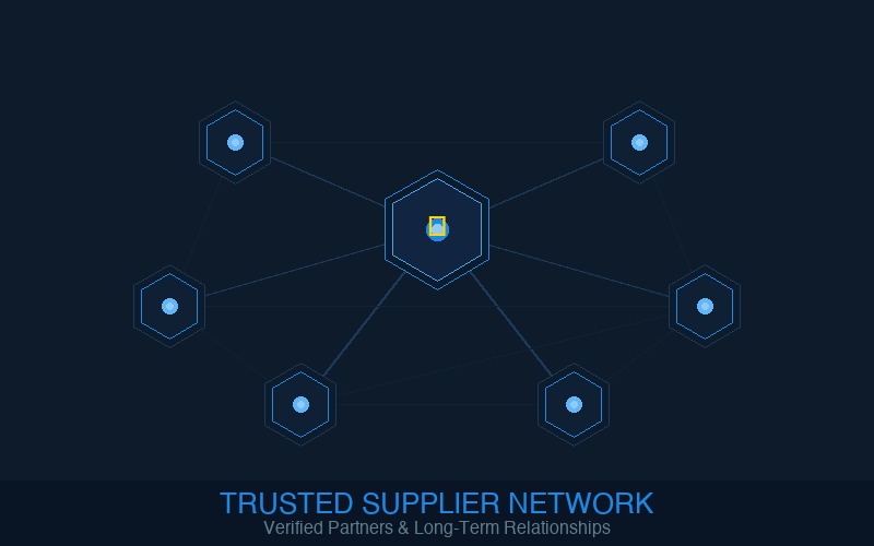 Trusted supplier network with verified metals and ores partners and long-term relationships